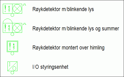 Markering Og Ledelys