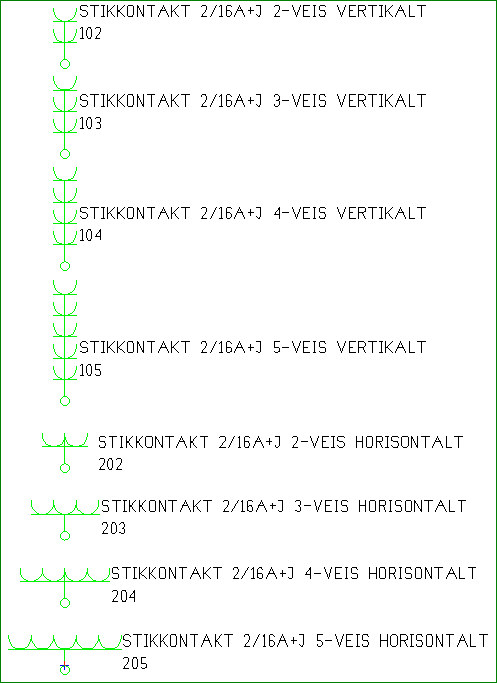 Elektroinstallasjon symboler elektronik