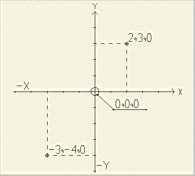 AXIS_wmf.gif AXIS_wmf.gif