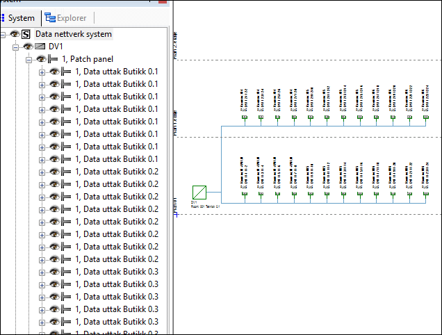 Datanettverk skjema