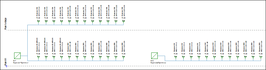 Data nettverk skjema