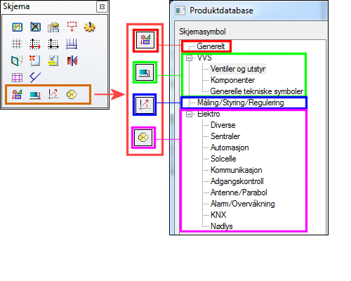 Schema_symbols.gif