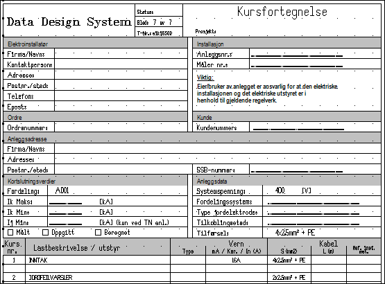 Kursfortegnelse