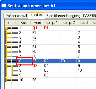 Overstyre Ib på kurs 8