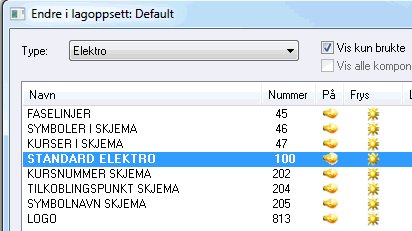 Lag for Tilkoblingspunkt skjema