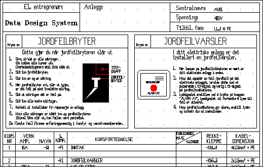 Kursfortegnelse med informasjon om betjening av jordfeilvarsler og bryter