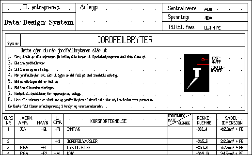 Kursfortegnelse med infomasjon om betjening av jordfeilbryter