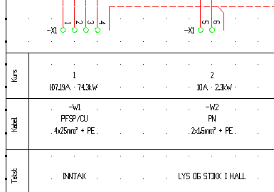 Visning uten kabel